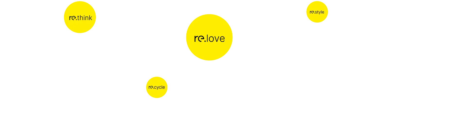 Colorful circles representing sustainable concepts and ideas.